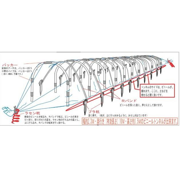 トンネルアーチ セット2310 幅 2.3m×高さ 1.5m×奥行 10m 南栄工業 D |  | 03