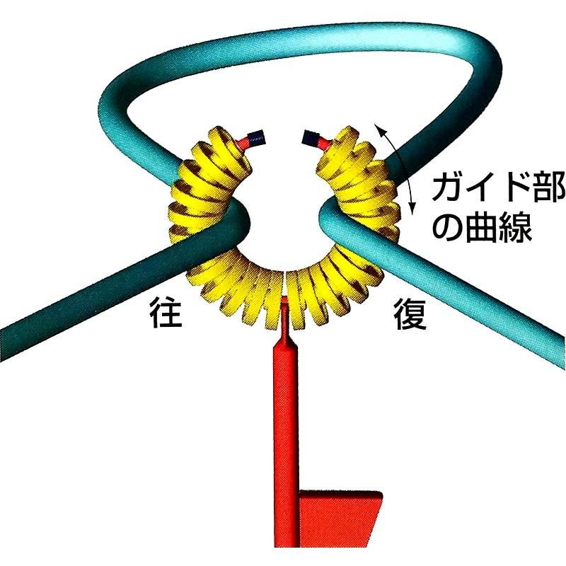ハラックス ホーススルー R-16 ガイド部19cm 防J 代引不可 | HARAX | 01