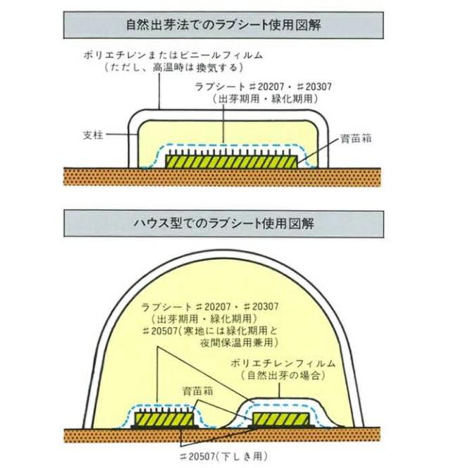 ユニチカ ラブシート #20307WTD 白 ホワイト 厚さ0.13mm×幅270cm×長さ50m 不織布 中G H |  | 01