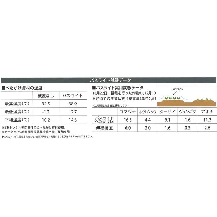 ユニチカ　パスライト　幅210cm×長さ200ｍ　農業用べたがけ不織布　カ施　代引不可