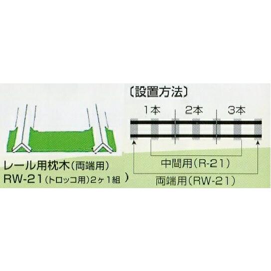 部品のみ トロッコ 60GA 用 レール用枕木 (両端用) RW-21 2個組 ホクエツ オK 代引不可 |  | 02