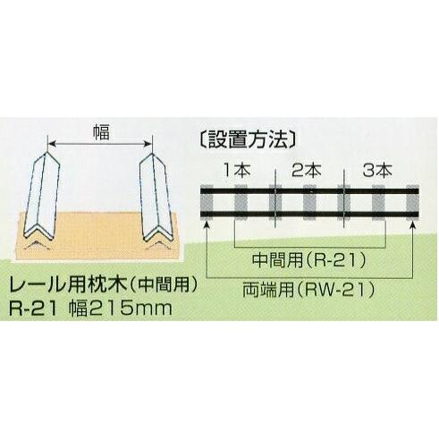 部品のみ トロッコ 60GA 用 レール用枕木 (中間用) R-21 ホクエツ オK 代引不可 |  | 02