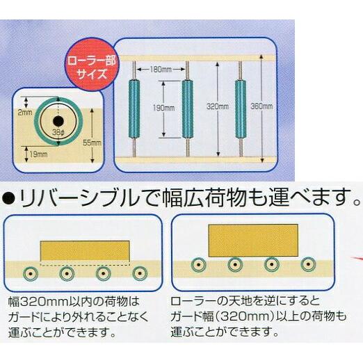 ナエローラー 3.6m 育苗箱運搬用ローラーコンベア ホクエツ オK 代引不可 |  | 01