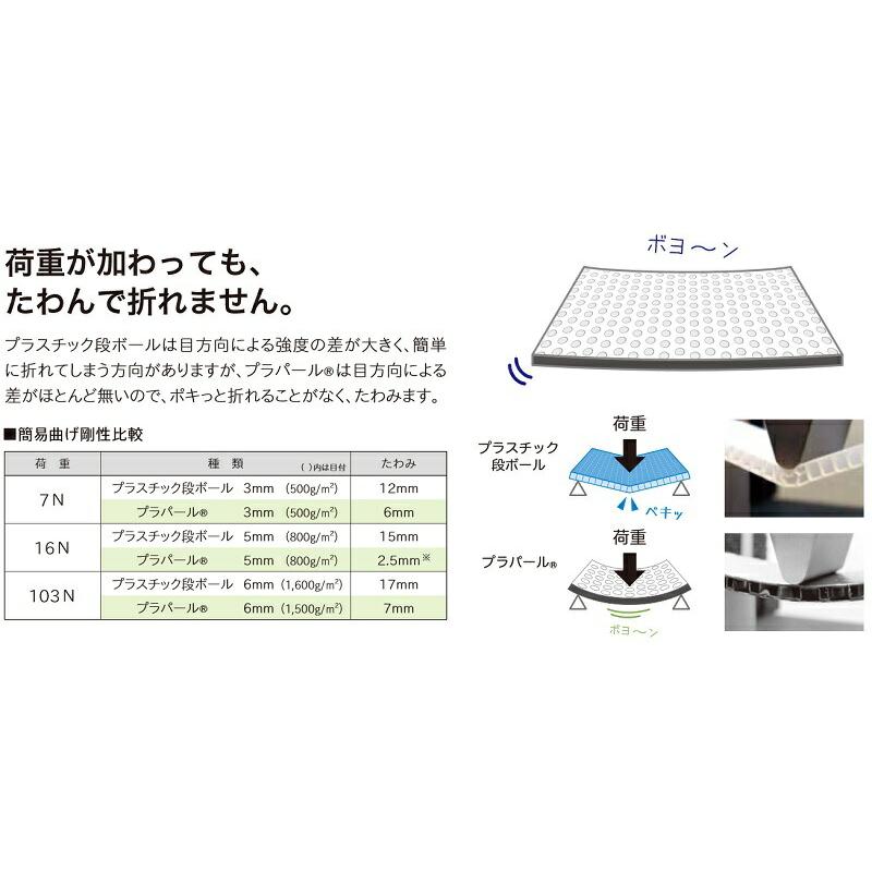 受注生産 プラパール 黒 3層品 PGPP Z 厚さ9mm×幅1600mm×長さ2300mm 50枚組 川上産業 カ施 個人宅配送不可 北海道不可 代引不可 |  | 04