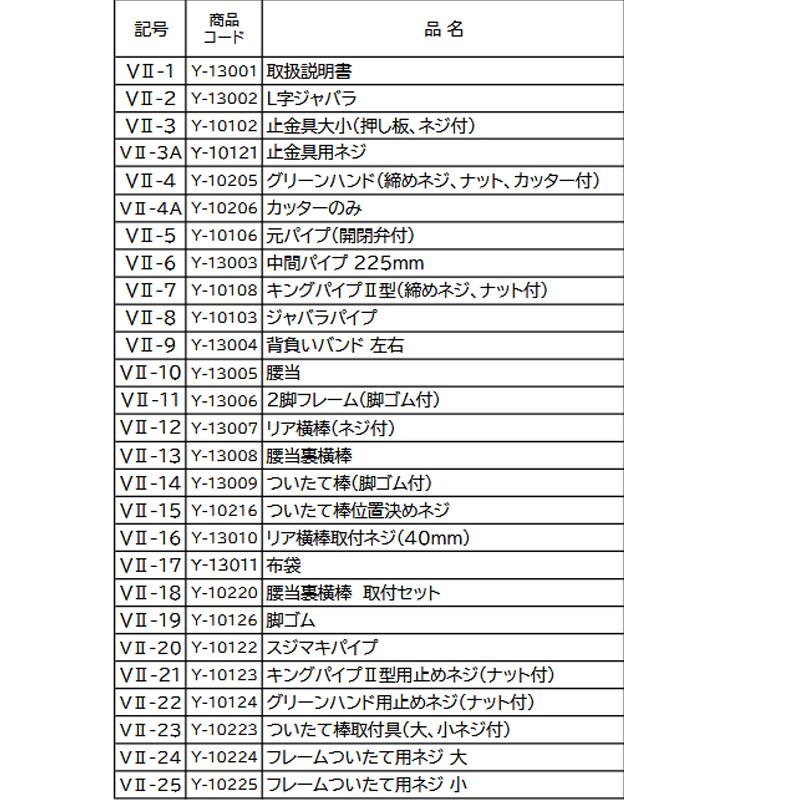 グリーンサンパー V型 ll 肥料散布機 粒状 粉状 ペレット肥料散布 ヤマト農磁 丸TD | ヤマト農磁 | 03
