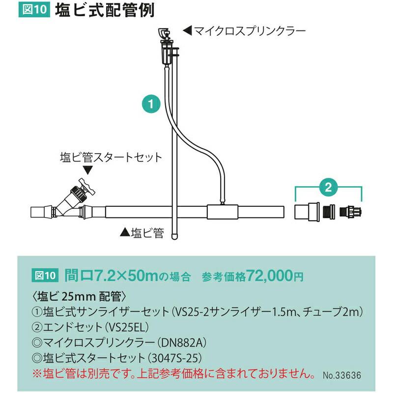 サンライザーセット 塩ビ式 VS25-2 サンライザー1.5m チューブ2m 潅水用品のサンホープ カ施 個人宅配送不可 代引不可 |  | 01
