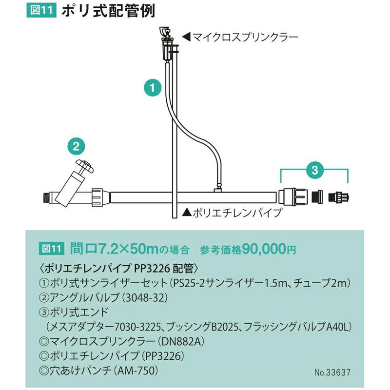 サンライザーセット ポリ式 PS25-2 サンライザー1.5m チューブ2m 潅水用品のサンホープ カ施 個人宅配送不可 代引不可 |  | 01