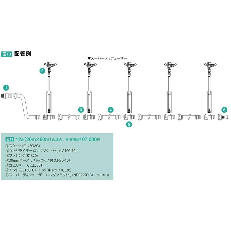二脚スパイク アルミライザー ロケットソケット付 LA100-70 高さ100cm 潅水用品のサンホープ カ施 個人宅配送不可 代引不可 |  | 01