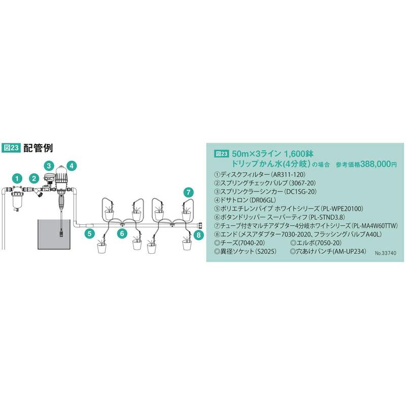 ポリエチレンパイプ PP2016-120 外径20mm 内径16mm 長さ120m巻 取寄せ品 潅水用品のサンホープ カ施個人宅配送不可 代引不可 |  | 01