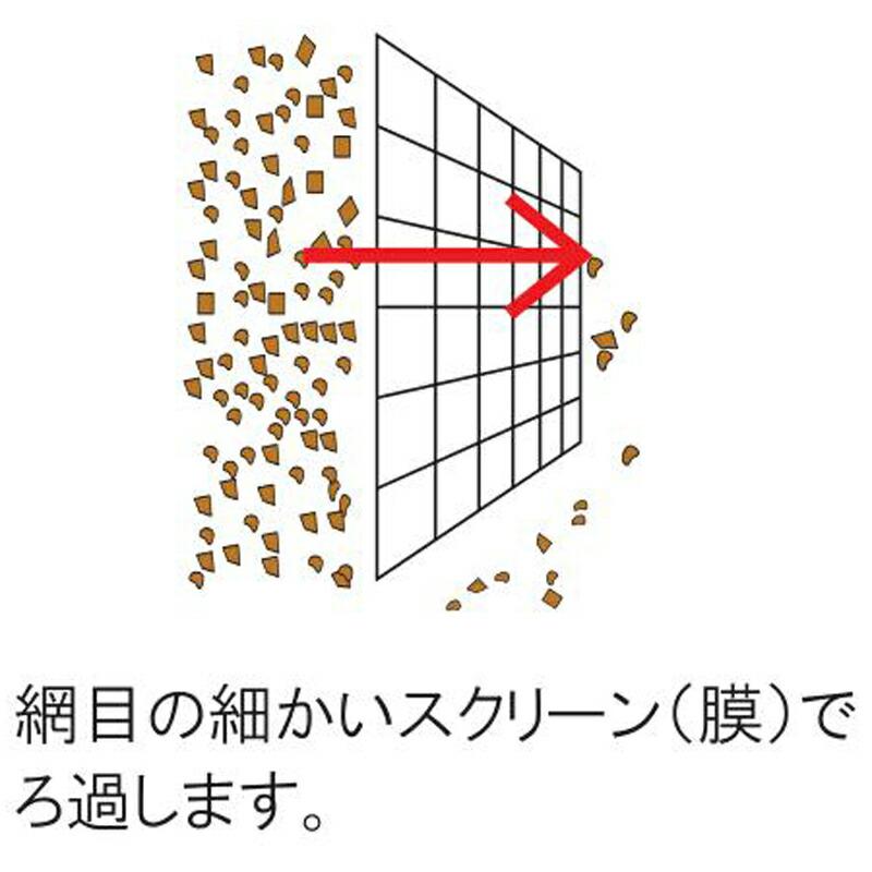 スクリーンフィルター AKY385-25 150# メッシュサイズ93ミクロン 取付口径25mm 潅水用品のサンホープ カ施 個人宅配送不可 代引不可 |  | 02