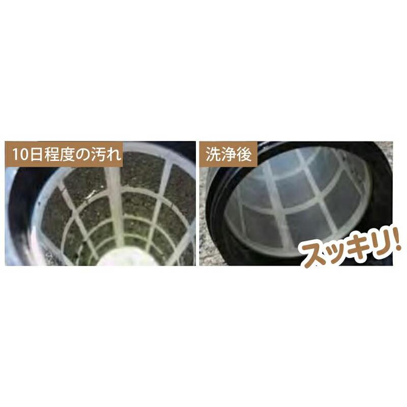 半自動洗浄スクリーンフィルター くるくる亭楽太朗 RI075SA 接続口径75mm メッシュサイズ80/120メッシュ 潅水用品のサンホープ カ施 個人宅配送不可 代引不可 |  | 01