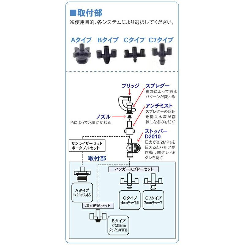 マイクロスプリンクラー DN882N ノズル橙 ノズル径1.5mm 散水直径9.0m 潅水用品のサンホープ カ施 個人宅配送不可 代引不可 |  | 02
