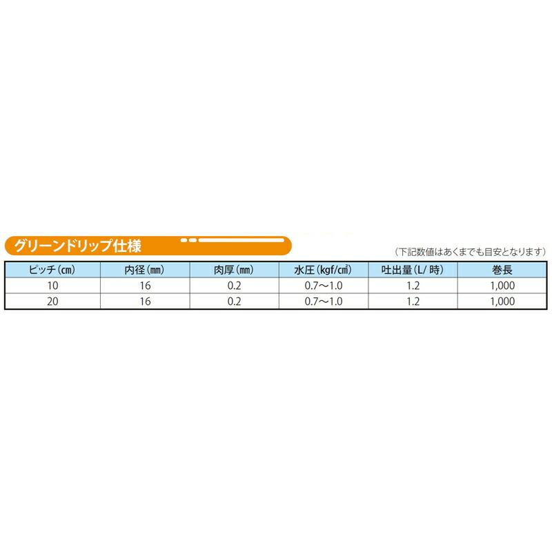 恵水 点滴チューブ GREEN DRIP (グリーンドリップ) ピッチ10X厚0.20mm×内径約16mmX1000M 664766 農業 農業用品 トーエー 東栄管機 本州限定価格 代引不可 |  | 01