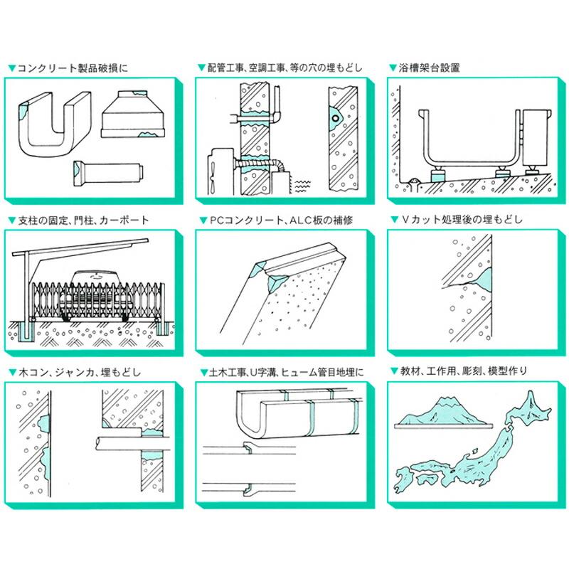 エレホン #415 10kg 651419 トーエー 東栄管機 本州限定価格 代引不可 |  | 01