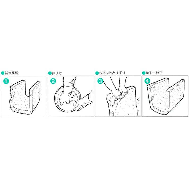 エレホン #415 10kg 651419 トーエー 東栄管機 本州限定価格 代引不可 |  | 02