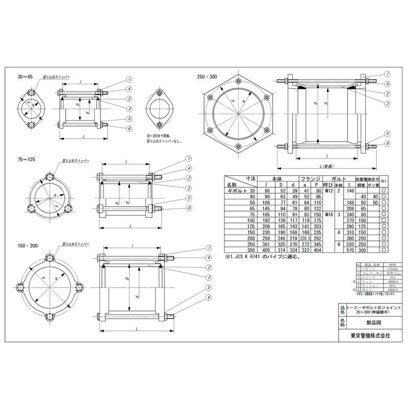 特殊継手 ギボルト式ジョイント GIBOLTO 150 180351 トーエー 東栄管機 本州限定価格 代引不可 |  | 01