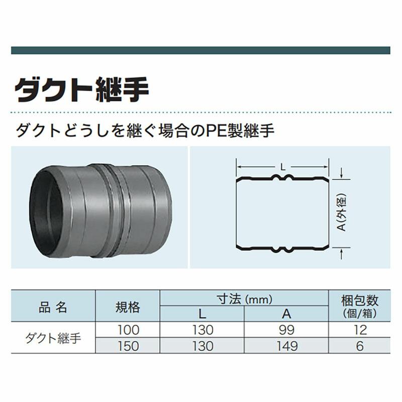12コ入 ダクト 継手 直径100 130×99 配管 換気用 デンカ カ施 代引不可 |  | 01