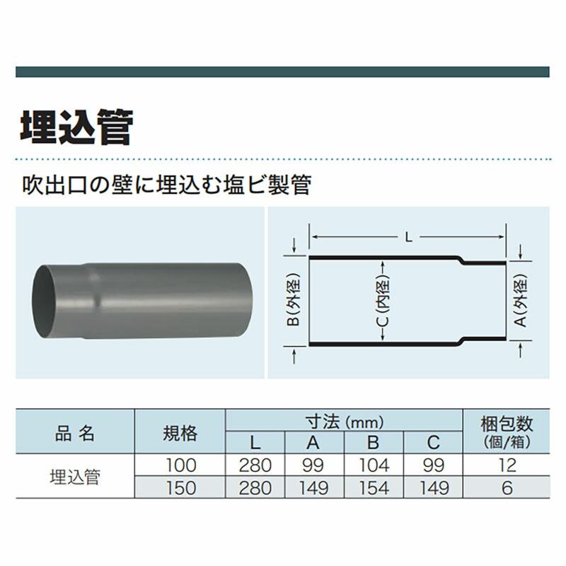 6コ入 ダクト 埋込管 直径150 280×149 配管 換気用 デンカ カ施 代引不可 |  | 01
