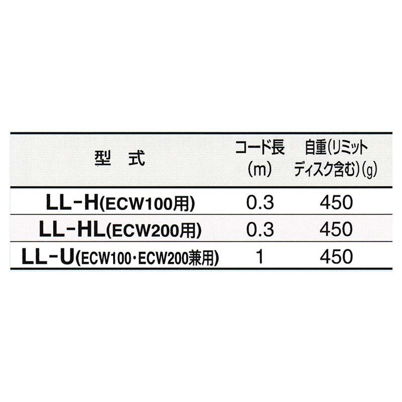 電動ウインチ用 (ECW100・ECW200兼用) リミットレバー LL-U ユニバーサルタイプ (任意場所取り付け用) スリーエッチ HHH 代引不可 |  | 03