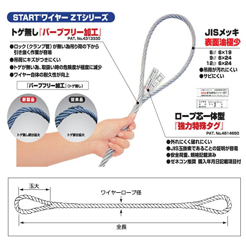 JISトゲ無し玉掛ワイヤー(メッキ) ZT ZT6mm×1.5m ロープ径 6 mm ロープ全長 1.5 m 玉大 160 mm スリーエッチ HHH 代引不可 |  | 01