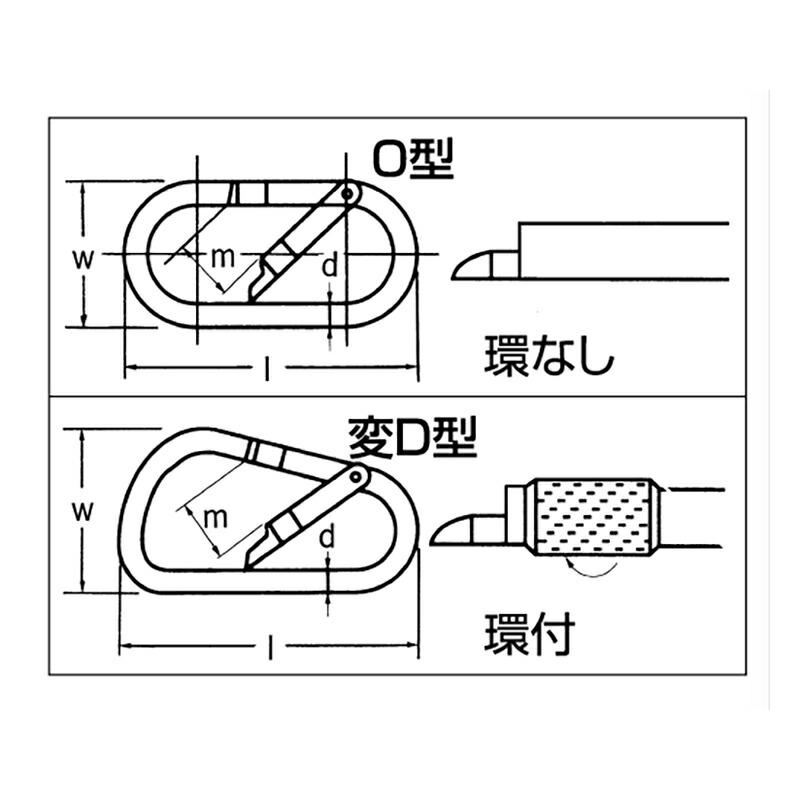 10個 吊具 カラビナ K-21 ステンレスO型安全環ナシ ステンレス d 10 mm l 110 mm w 55 mm スリーエッチ HHH 代引不可 |  | 01