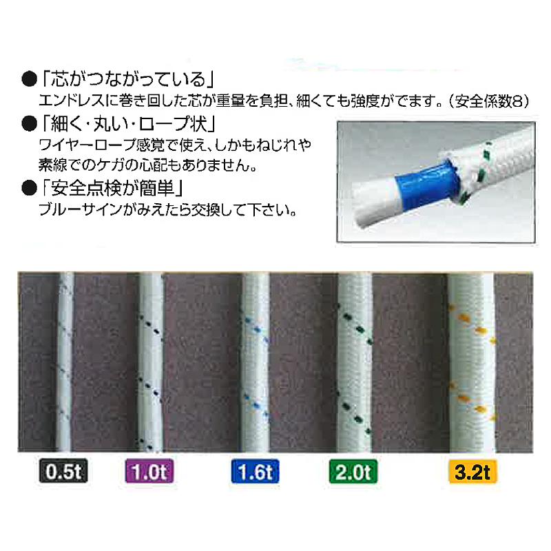 吊具 ポリパワー HN型 1.6t用 青色 長さL 1 m 直径(D) 16 mm 破断荷重 12000 kg スリーエッチ HHH 代引不可 |  | 02