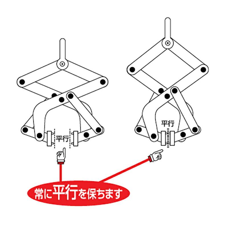 クランプ パレットプーラー PP2ton A(max) 335 mm B(min) 240 mm B(min) 370 mm 木製パレットを引き出すクランプ スリーエッチ HHH 代引不可 |  | 03