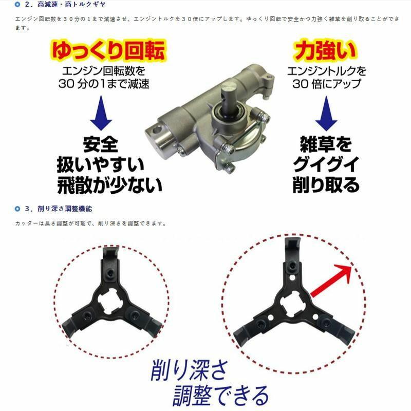 草削りカッター ロータリーウィーダー 回転鍬 スタンダード 4連 ARW-TK10S 削り幅100mm 刈払機 アタッチメント 地表から5cm程度の雑草に アイデック 代引不可 |  | 04
