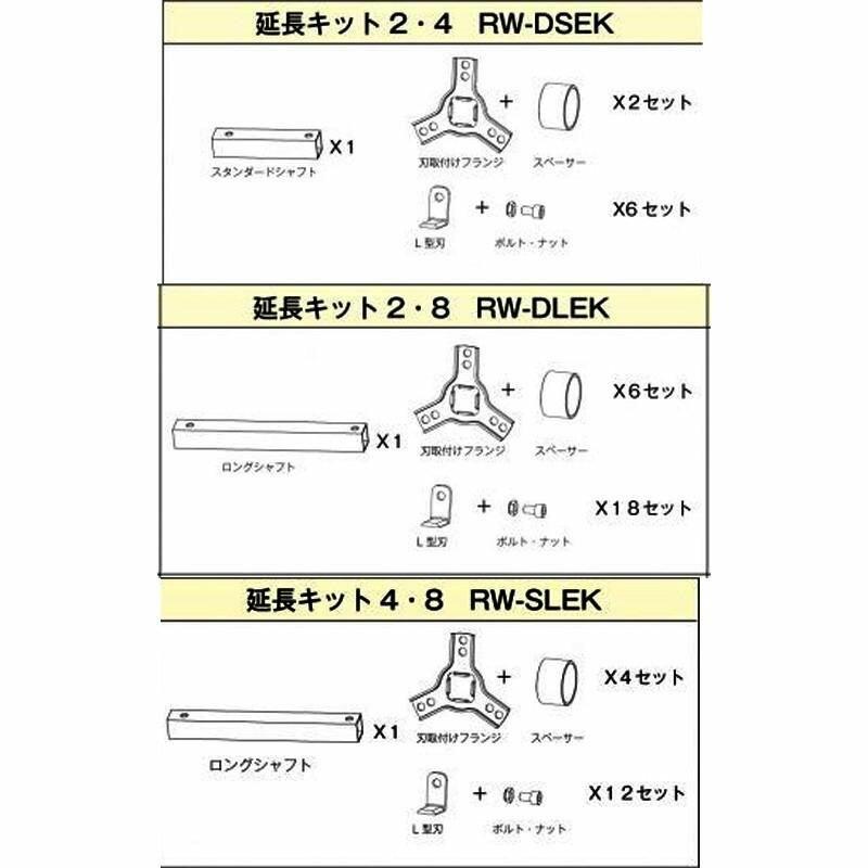 部品のみ 草削りカッターロータリーウィーダー用 延長キット スタンダードからロング RW-SLEK アイデック 代引不可 |  | 01
