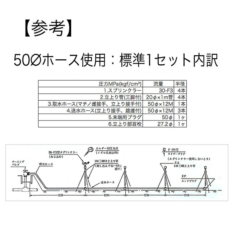 ワンタッチ式 農業用 ホースセット 移動式 散水セット シリーズ H-50-30F-4 サイズ 径50 ヤンマーアグリジャパン 防J 個人宅配送不可 代引不可 |  | 01