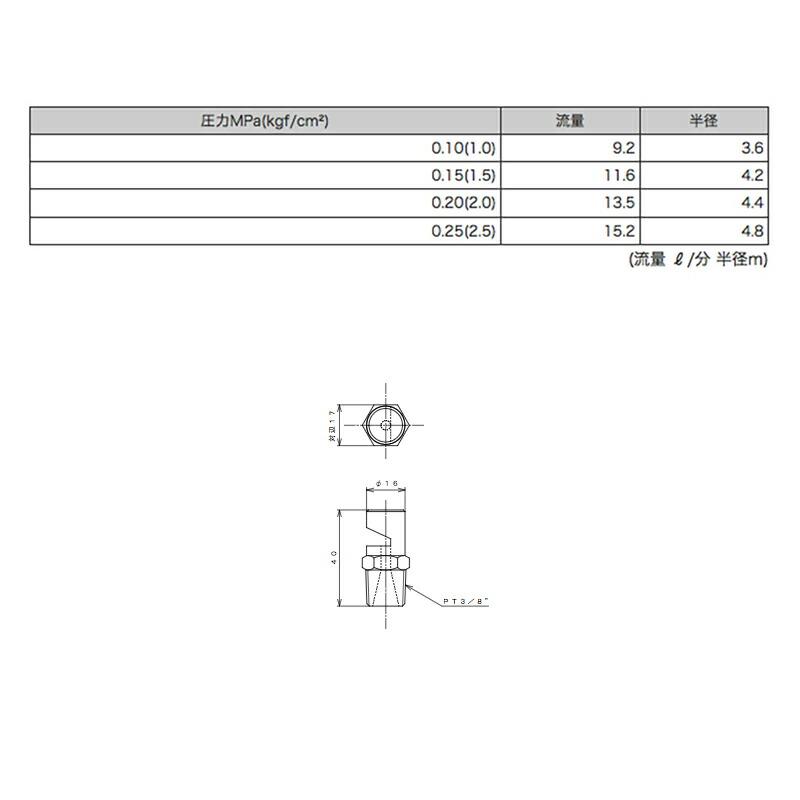 高耐久 金属 農業用 緑化用 散水ノズル スプレーノズル 180度 SN-10H 口径 3/8PT ヤンマーアグリジャパン 防J 個人宅配送不可 代引不可 |  | 01