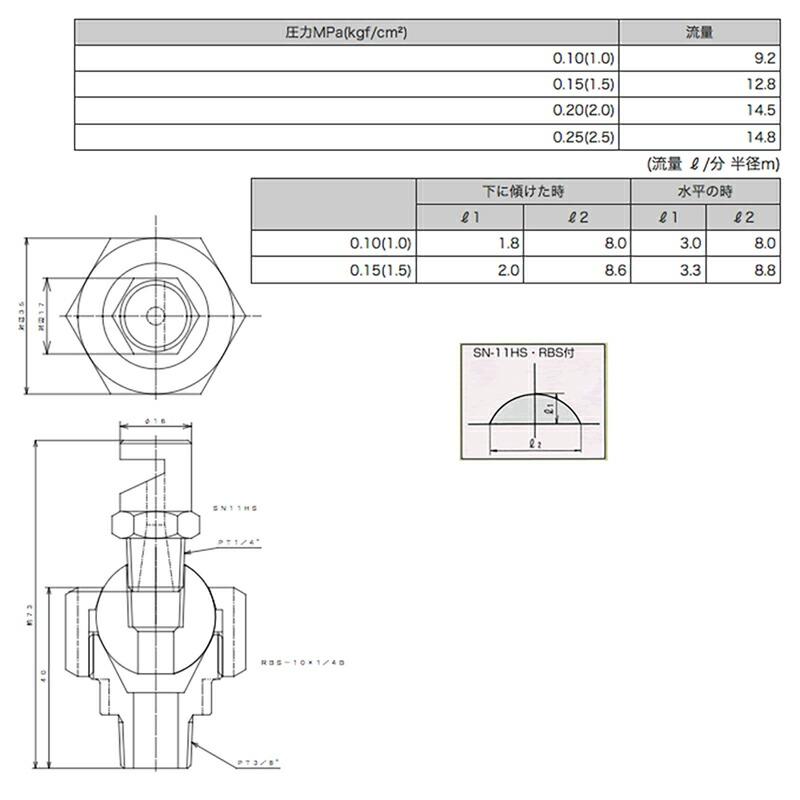 高耐久 金属 農業用 緑化用 産業用 散水ノズル スプレーノズル 180度 RBS付 SN-11HS-RBS 口径 3/8PT ヤンマーアグリジャパン 防J 個人宅配送不可 代引不可 |  | 01