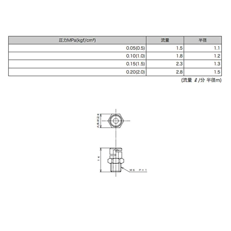 高耐久 金属 農業用 緑化用 散水 VPノズル 両切 360度 屋根散水 取付口径 6 mm VP-N-W 口径 6mm ヤンマーアグリジャパン 防J 個人宅配送不可 代引不可 |  | 01