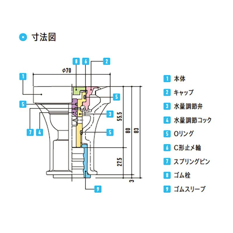 消雪パイプ 消雪ノズル 簡単 清掃 TC-705 水平式 散水 埋没ノズル 接続口径 22mm用 オール ステンレス 耐久性 浅野金属工業 アMD |  | 05