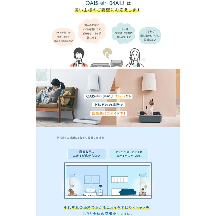 サンスター 除菌脱臭機 光触媒 QAIS-air-04A1J 295×369×83 簡単取付 フィルター交換不要 SUNSTAR 代引不可 |  | 11