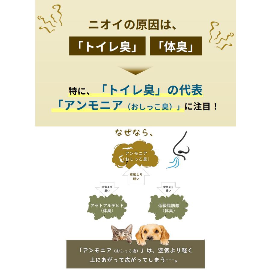 サンスター 除菌脱臭機 光触媒 QAIS-air-04A1J 295×369×83 簡単取付 フィルター交換不要 SUNSTAR 代引不可 |  | 12