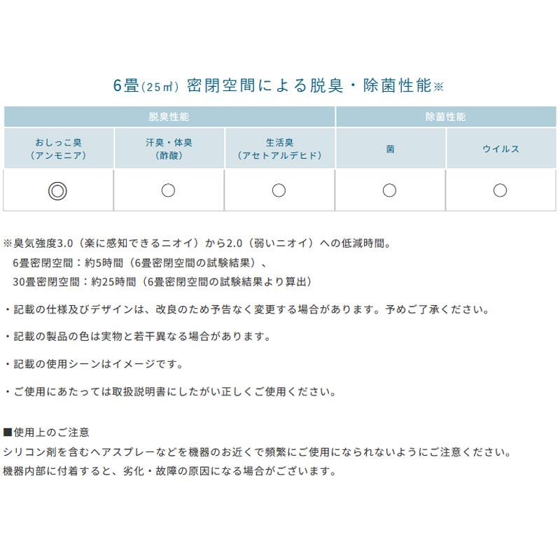 サンスター 除菌脱臭機 光触媒 QAIS-air-04A1J 295×369×83 簡単取付 フィルター交換不要 SUNSTAR 代引不可 |  | 06