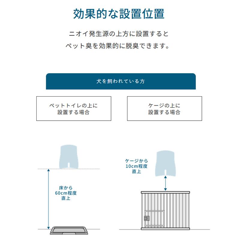 サンスター 除菌脱臭機 光触媒 QAIS-air-04A1J 295×369×83 簡単取付 フィルター交換不要 SUNSTAR 代引不可 |  | 07