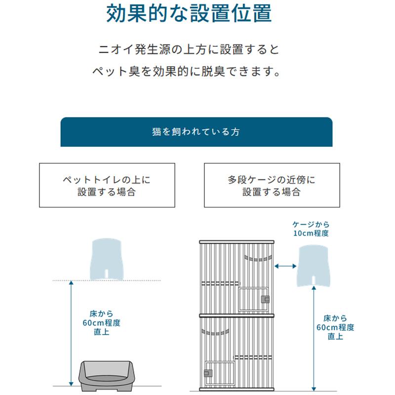 サンスター 除菌脱臭機 光触媒 QAIS-air-04A1J 295×369×83 簡単取付 フィルター交換不要 SUNSTAR 代引不可 |  | 08