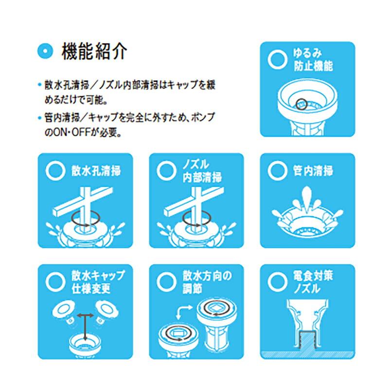 消雪パイプ 消雪ノズル 簡単 清掃 散水 排泥 TCS-706 サンドノズル
