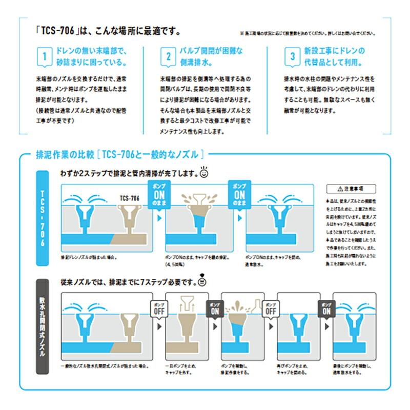 消雪パイプ 消雪ノズル 簡単 清掃 散水 排泥 TCS-706 サンドノズル