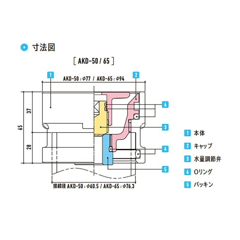 消雪パイプ 消雪ノズル ポンプ止めずに砂詰まり解消 AKD-65 排泥時融雪機能付き高機能 調整弁付き ドレン 接続口径 76.3 mm ステンレス 浅野金属工業 アMD |  | 03