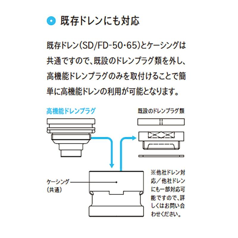 消雪パイプ 消雪ノズル ポンプ止めずに砂詰まり解消 AKD-50 排泥時融雪機能付き高機能(調整弁付き) ドレン 接続口径 60.5 mm オールステンレス浅野金属工業 アMD |  | 05