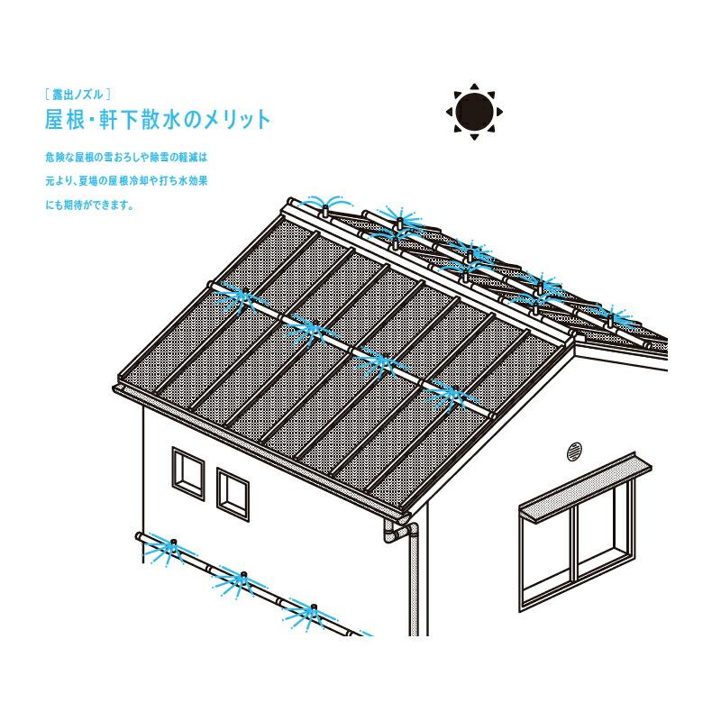 散水ノズル 家畜小屋夏バテ防止 工場粉塵軽減 暑さ対策 屋根冷却 消雪 露出型 SP-180型 真鍮製 穴 1 mm 角度 調節可能(上下左右15度) 1/2B 浅野金属工業 アMD |  | 04