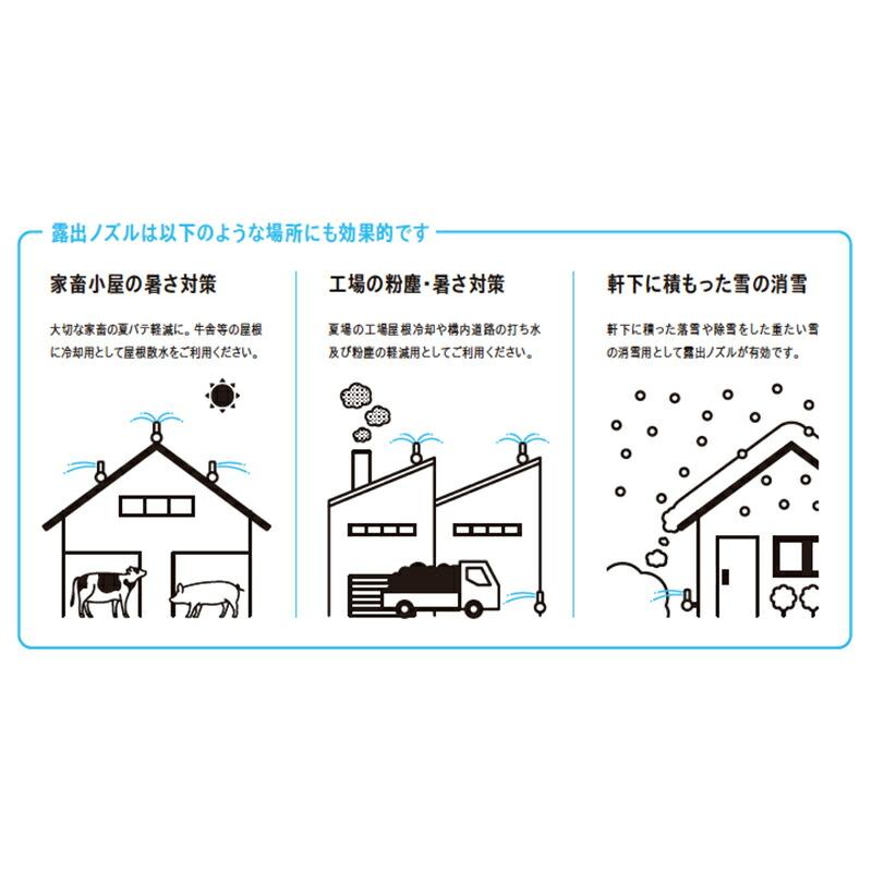 散水ノズル 家畜小屋夏バテ防止 工場粉塵軽減 暑さ対策 屋根冷却 消雪 露出型 SP-180型 真鍮製 穴 1 mm 角度 調節可能(上下左右15度) 1/2B 浅野金属工業 アMD |  | 05