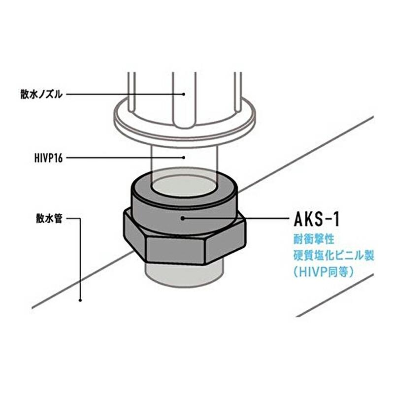 消雪パイプ 消雪ノズル 塩ビ ねじ込式 ソケット ツノ管接続用 管用平行ねじ AKS-1 G3/4 浅野金属工業 アMD |  | 01