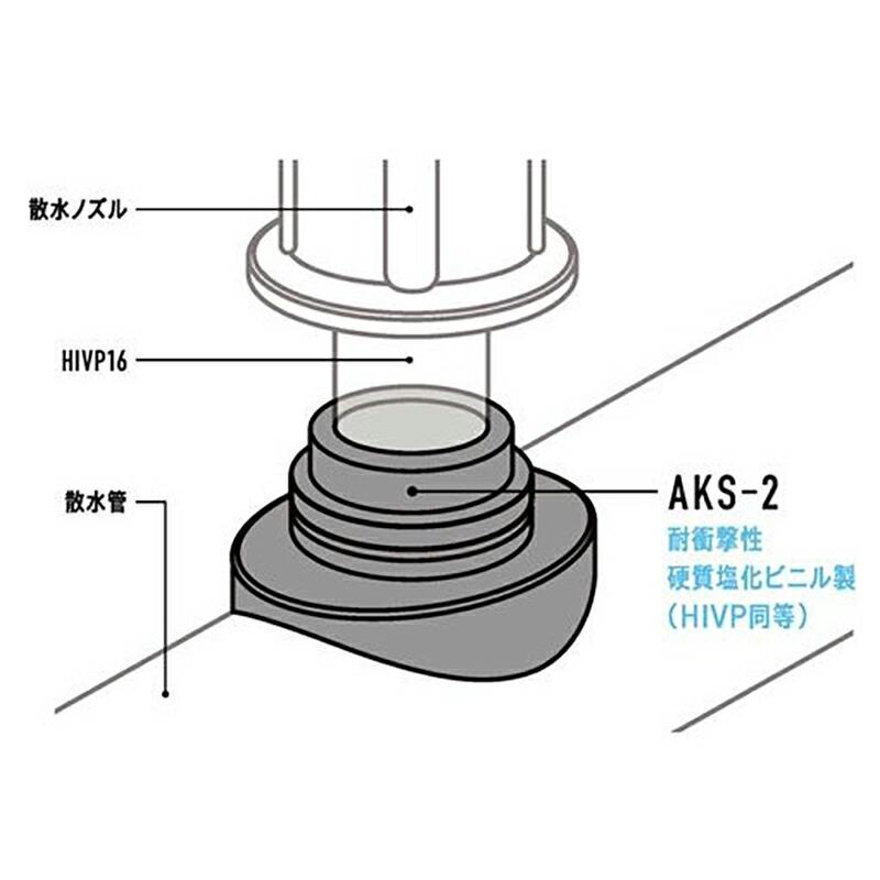 消雪パイプ 消雪ノズル 作業効率UP 接着だけの簡単施工 塩ビ 接着式 ソケット AKS-2-50 ツノ管接続用 サイズ VP50 浅野金属工業 アMD |  | 01