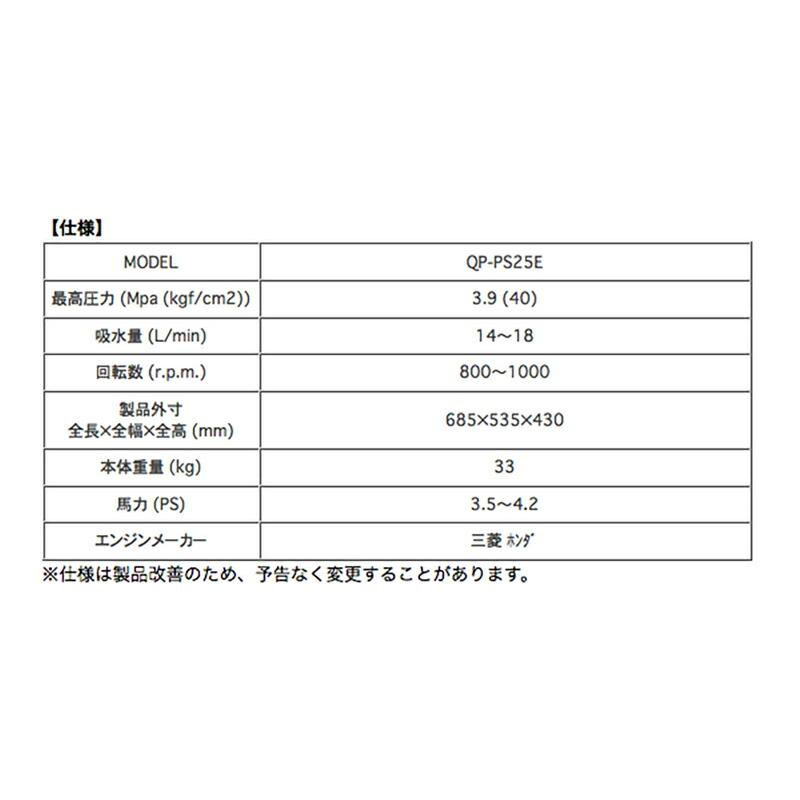 受注生産品 ポンプ ホースリール付 QP-PS25WB 動力噴霧器 エンジンセット ホンダエンジンGP160搭載 PSホイールバロー マツサカ 防J 代引不可 |  | 01