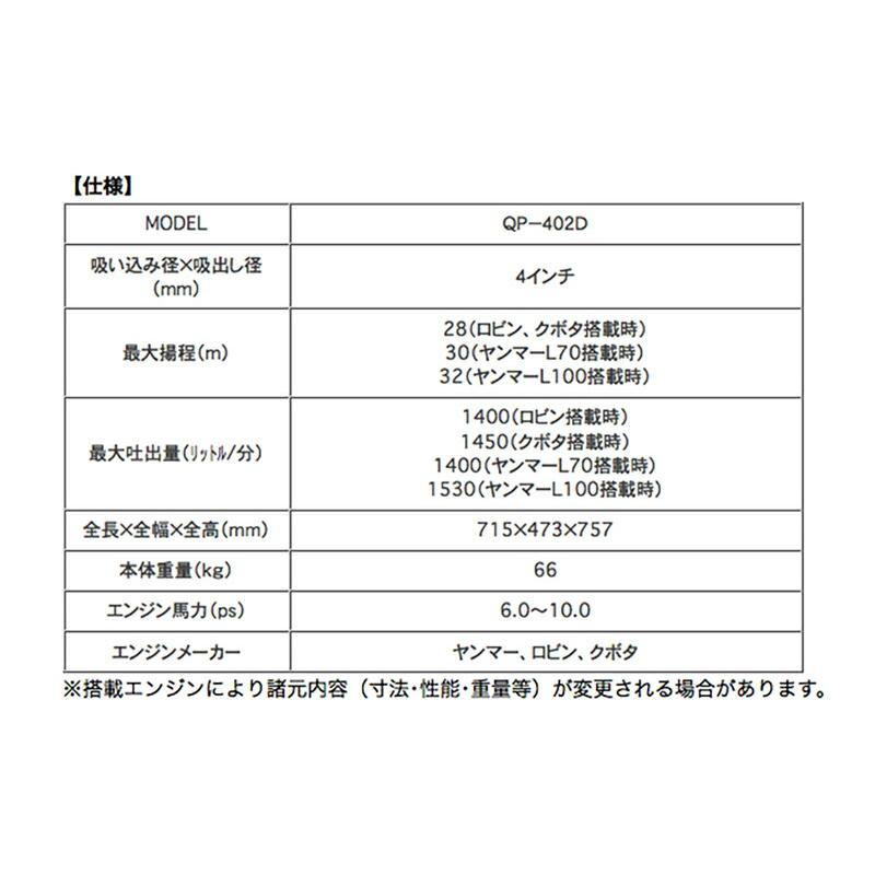 受注生産品 散水 空冷ディーゼル付 磨耗対応型構造 非常時の排水 QP-402D ヤンマー エンジン 4インチ一般灌水ポンプ マツサカ 防J 代引不可 |  | 01