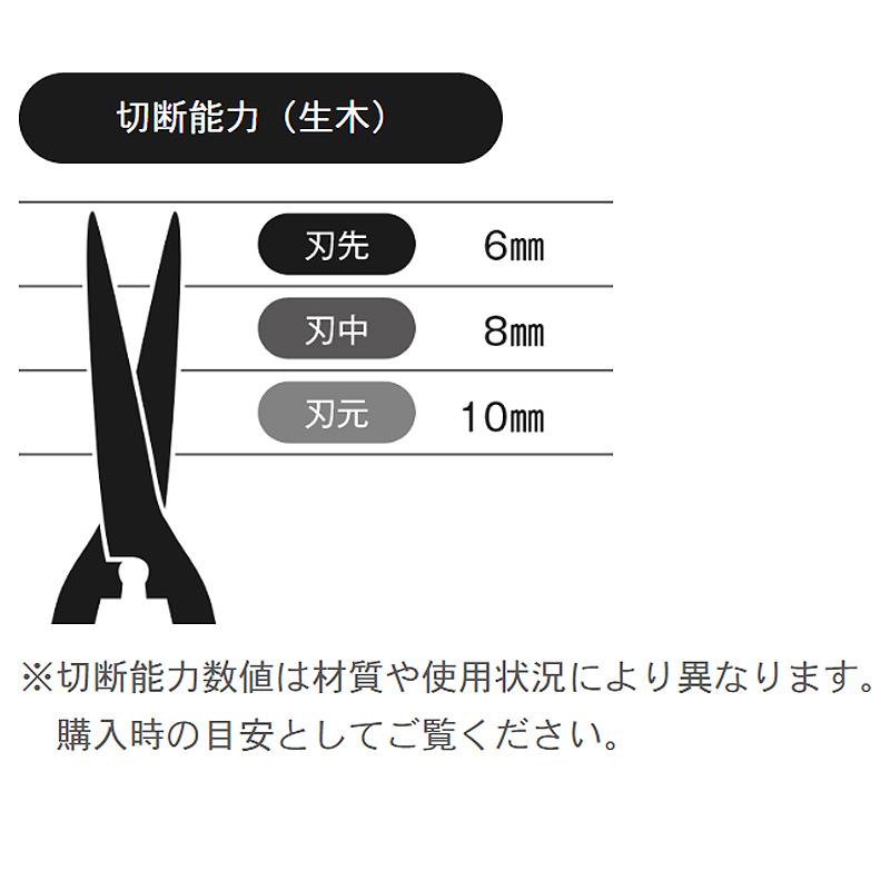 鋏正宗 鋭型 刈込鋏 プロ用 No.125 刃長 150 mm 尺1寸柄 吉岡刃物 三冨D |  | 01